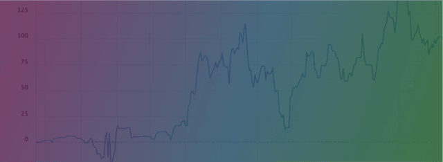 Article thumbnail cover