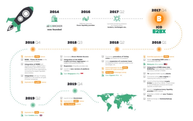 Article thumbnail cover