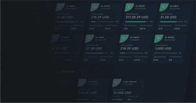 Article thumbnail cover