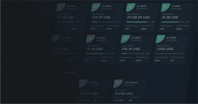 Article thumbnail cover