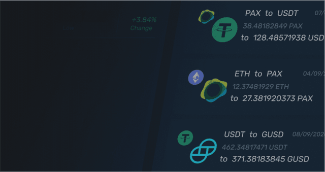 Article thumbnail cover