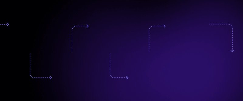 What Does Derivatives Stand for, and How Does it Work?