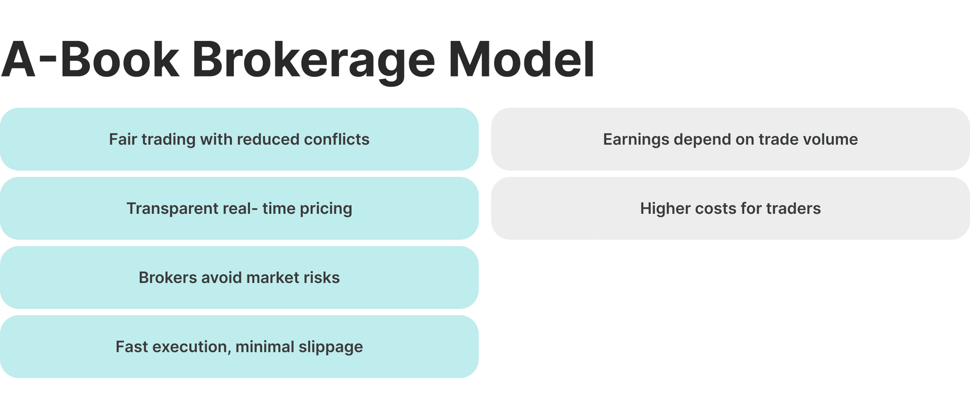 A-book brokerage pros and cons