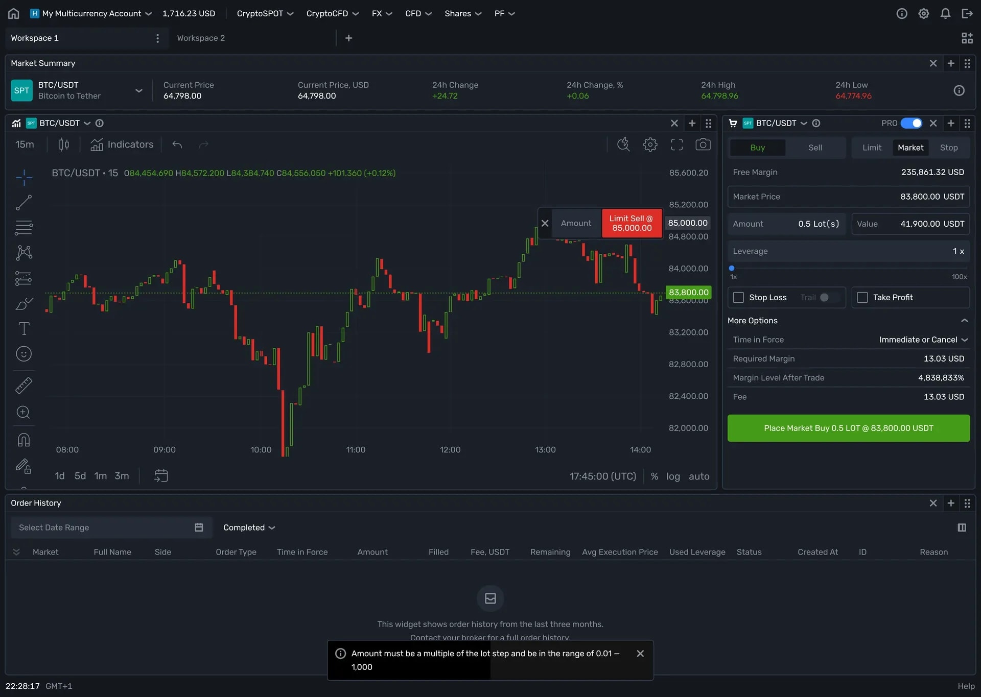 Create Limit Orders via Price Chart