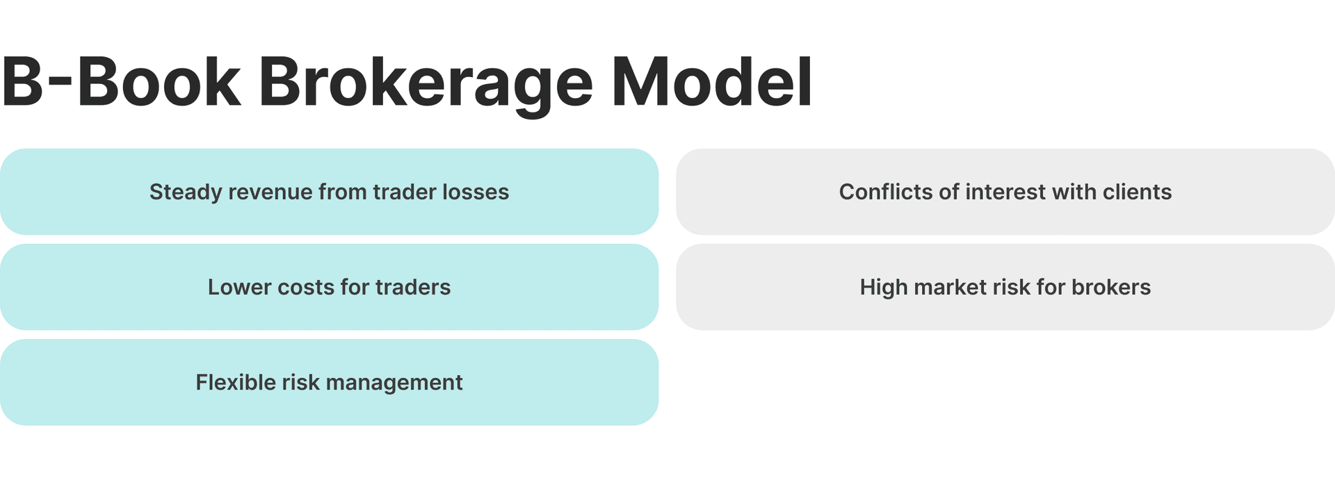 B-book brokerage pros and cons