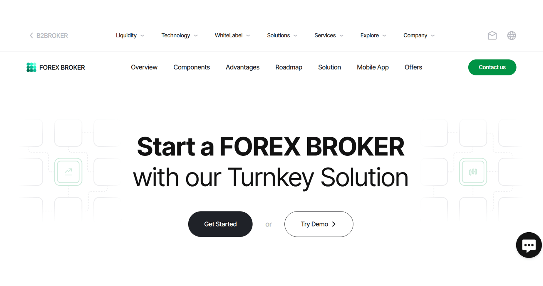 B2BROKER Forex turnkey solutions