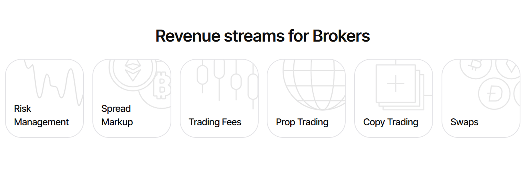 B2BROKER forex revenue streams