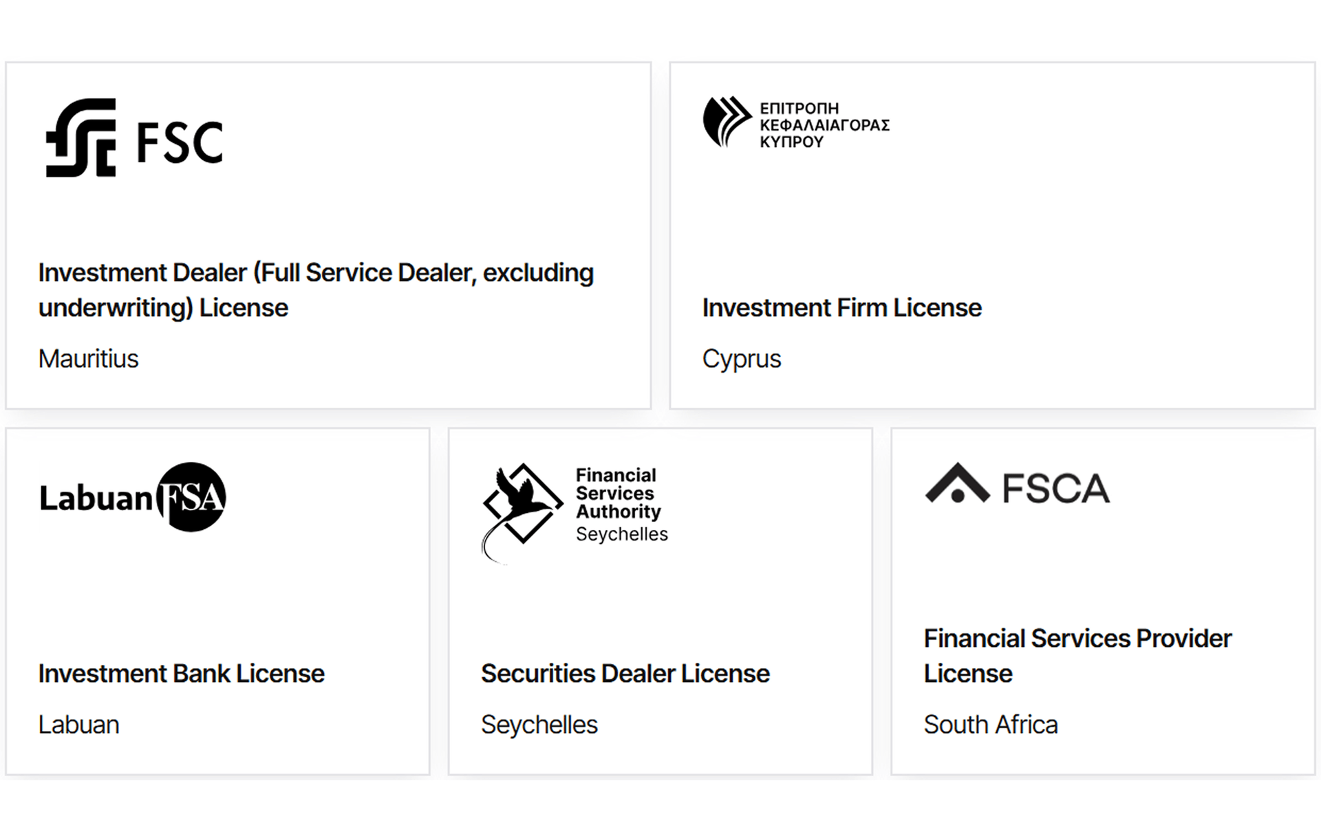 B2BROKER licenses