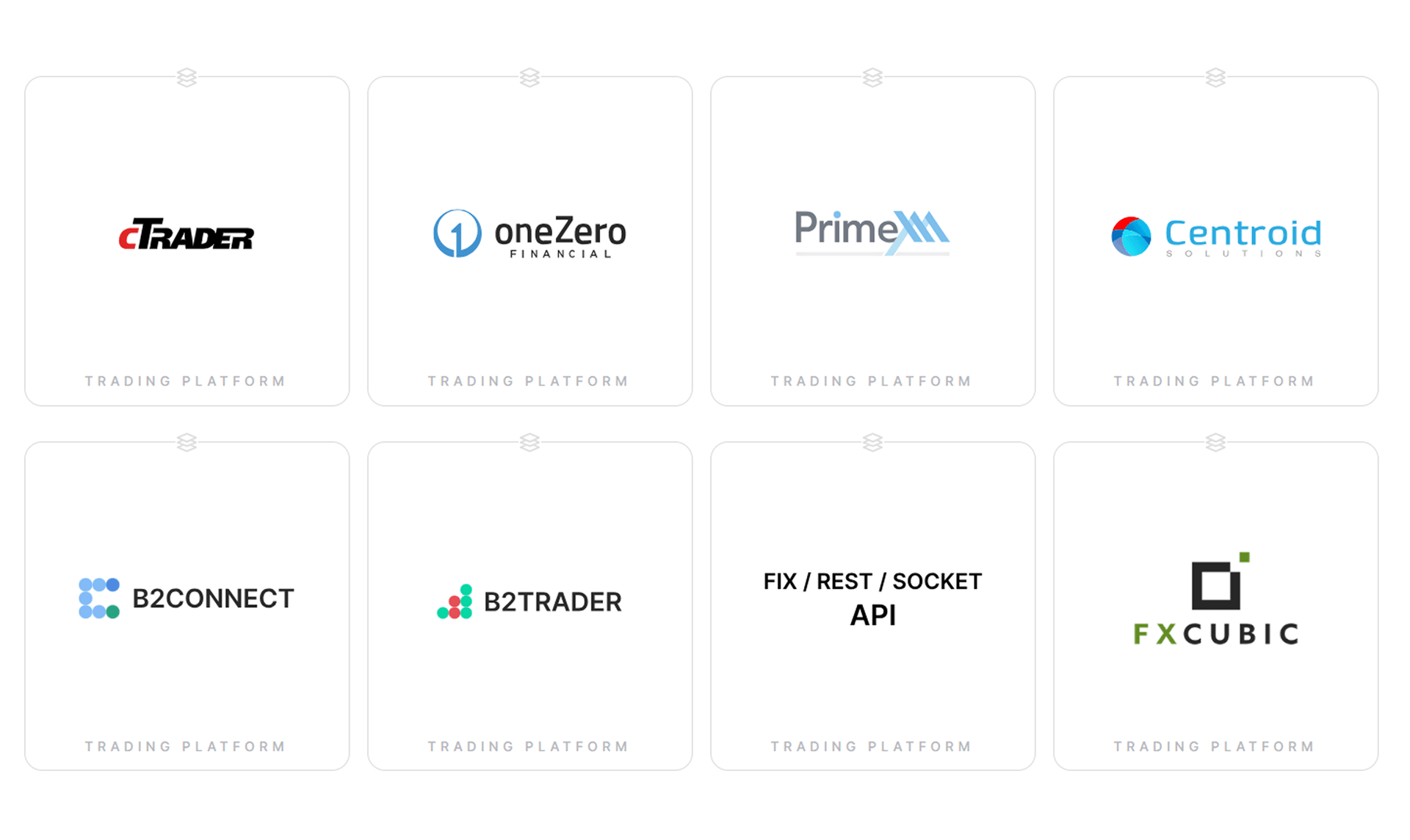 B2BROKER liquidity connectivity