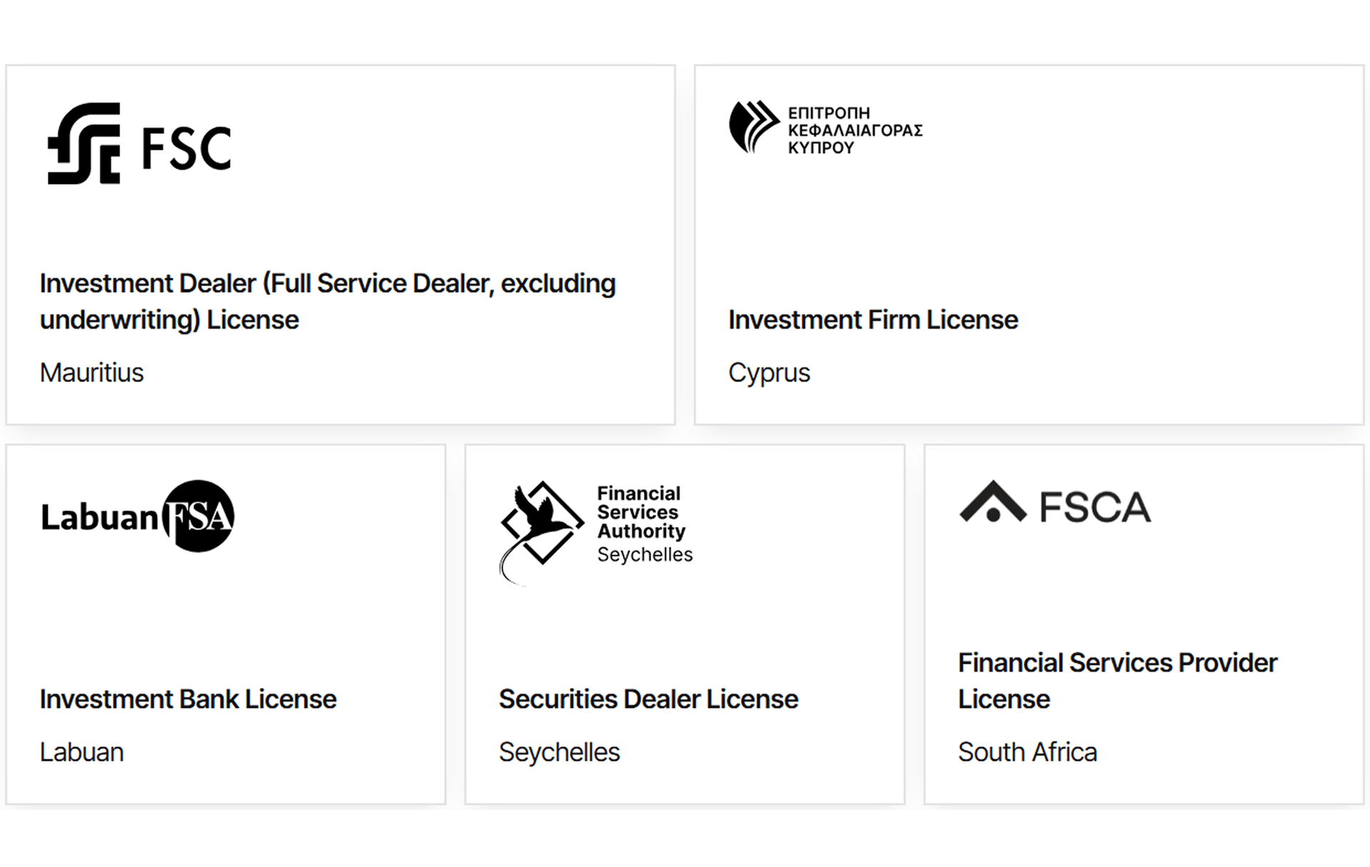 B2BROKER liquidity regulations