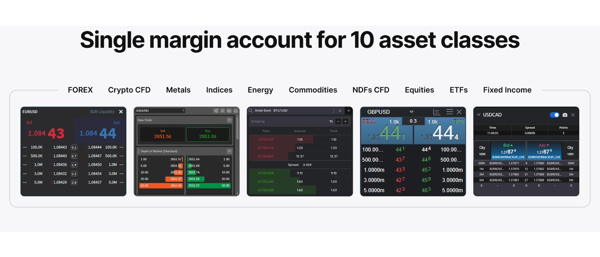 B2BROKER margin account