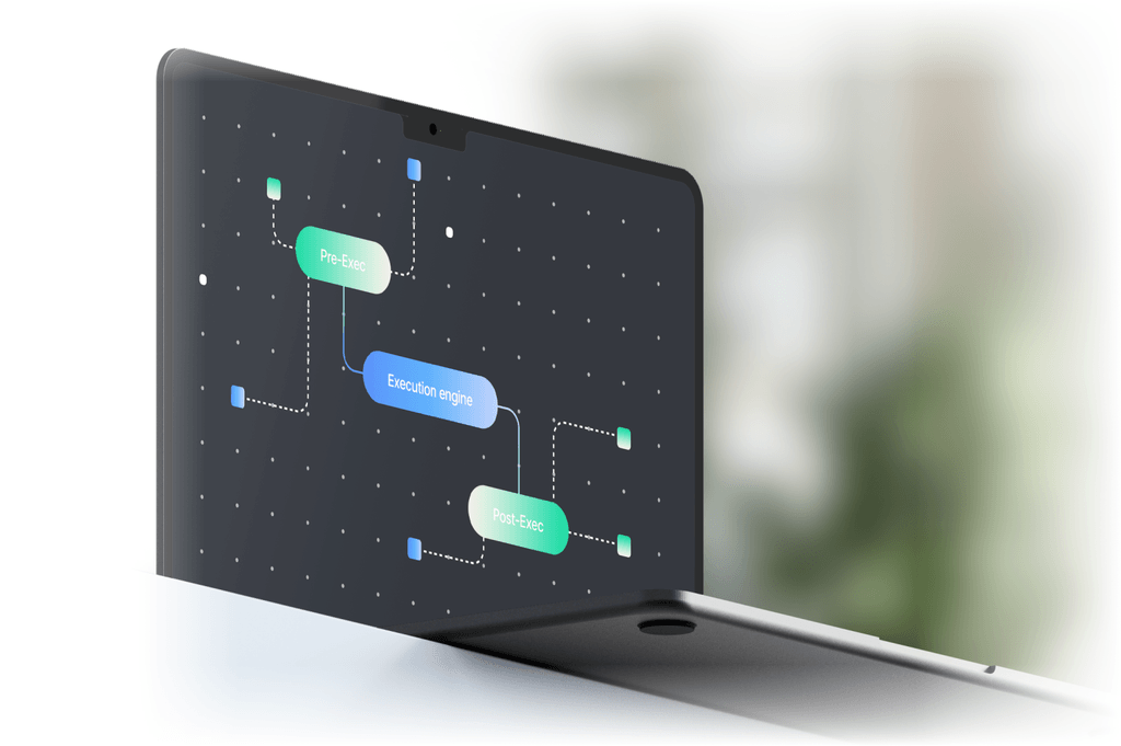 B2CONNECT