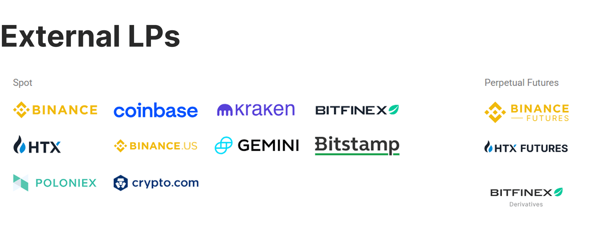 B2CONNECT crypto liquidity