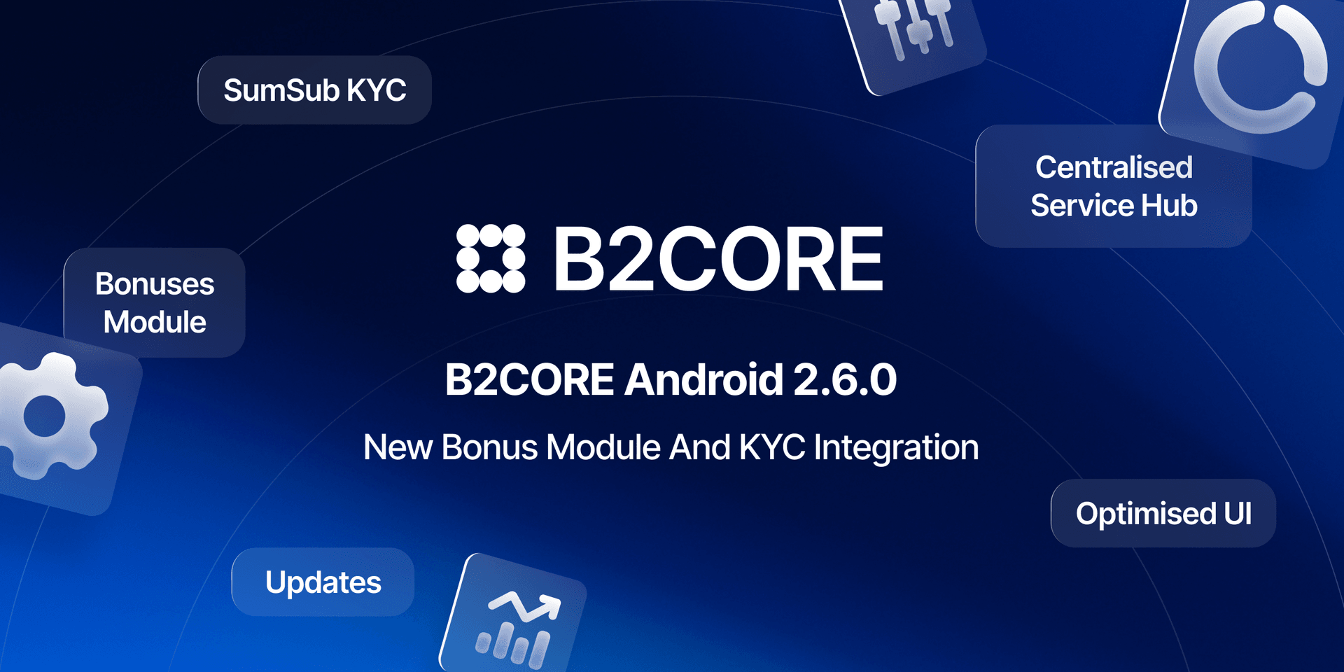 B2CORE Android 2.6.0 update
