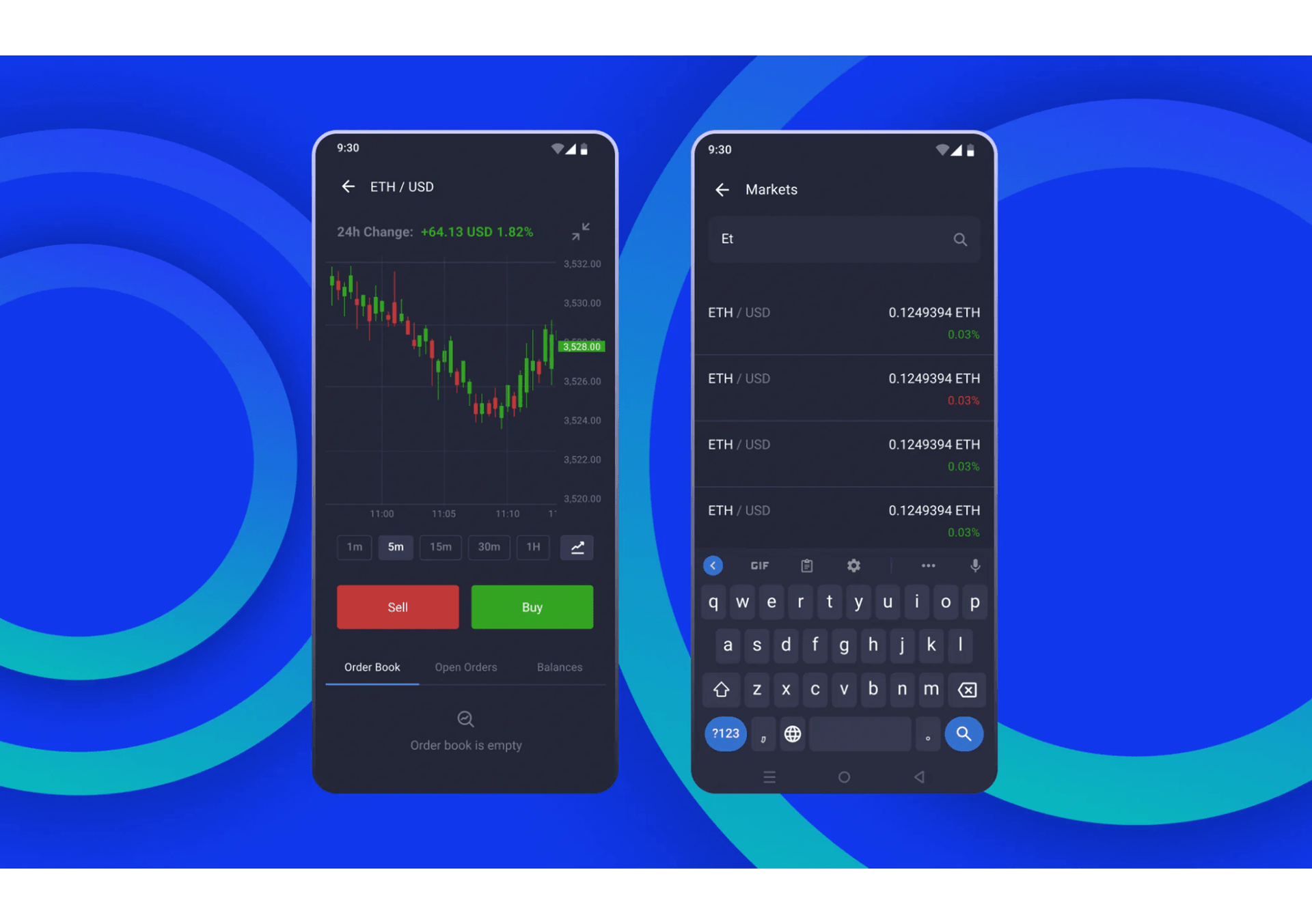 B2CORE B2TRADER integration