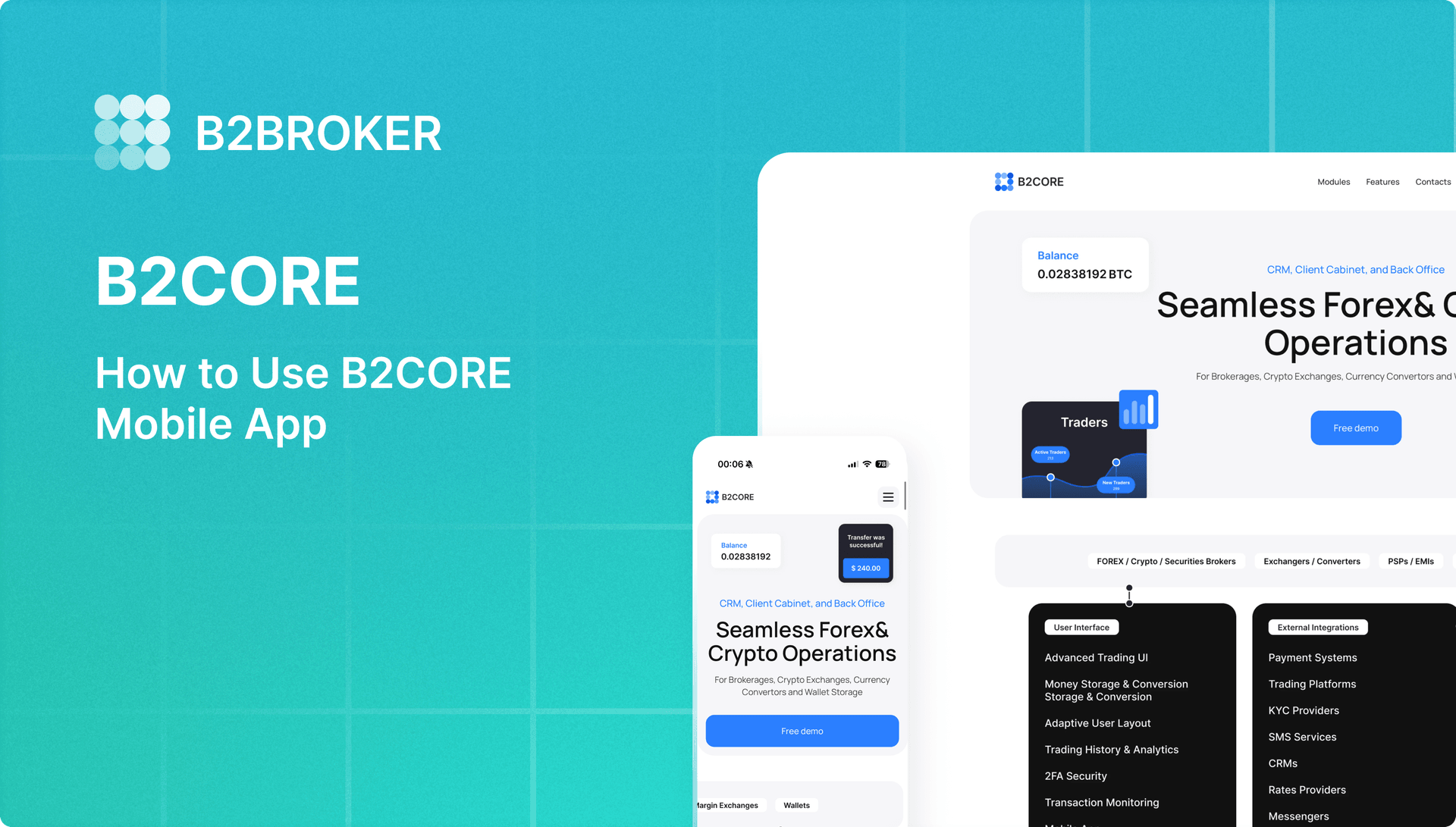 B2CORE Mobile app