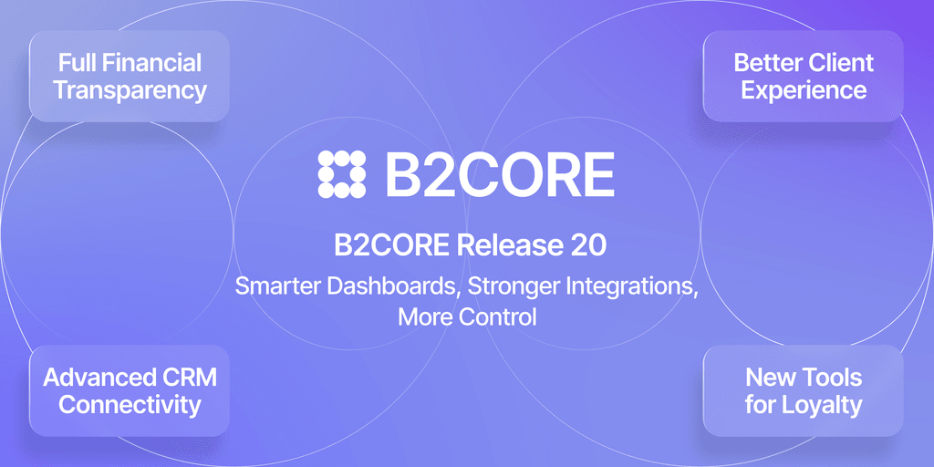 B2CORE V20: Revamped User Interfaces and New CRM Features