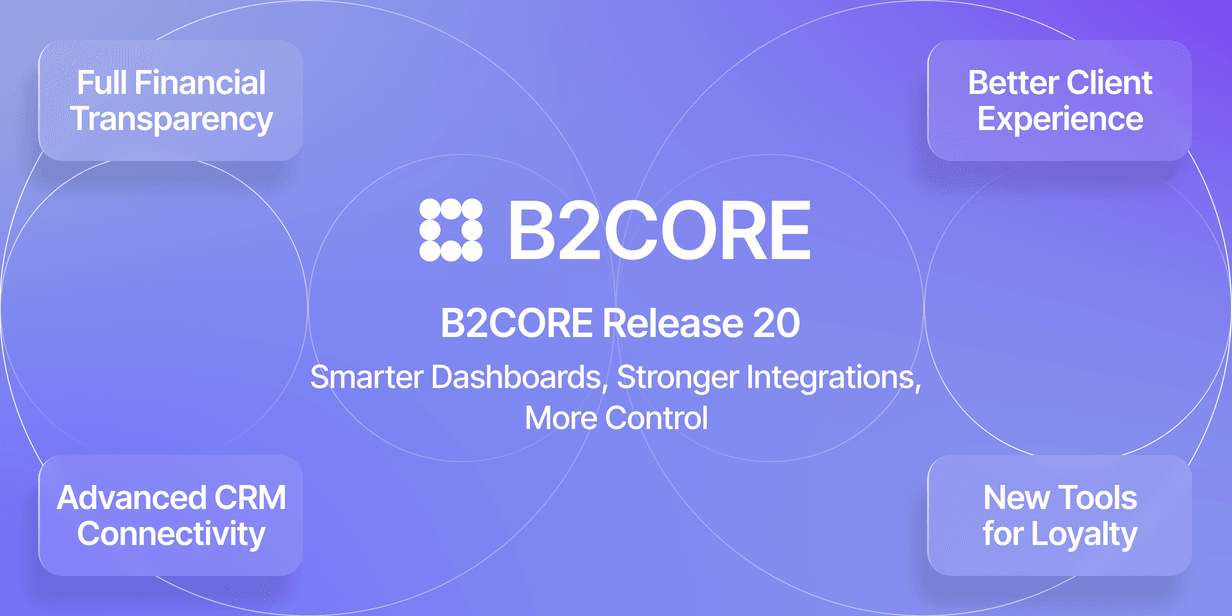 B2CORE V20: Revamped User Interfaces and New CRM Features
