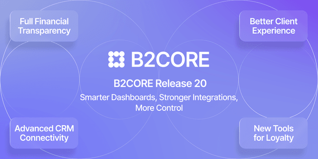 B2CORE V20: Revamped User Interfaces and New CRM Features