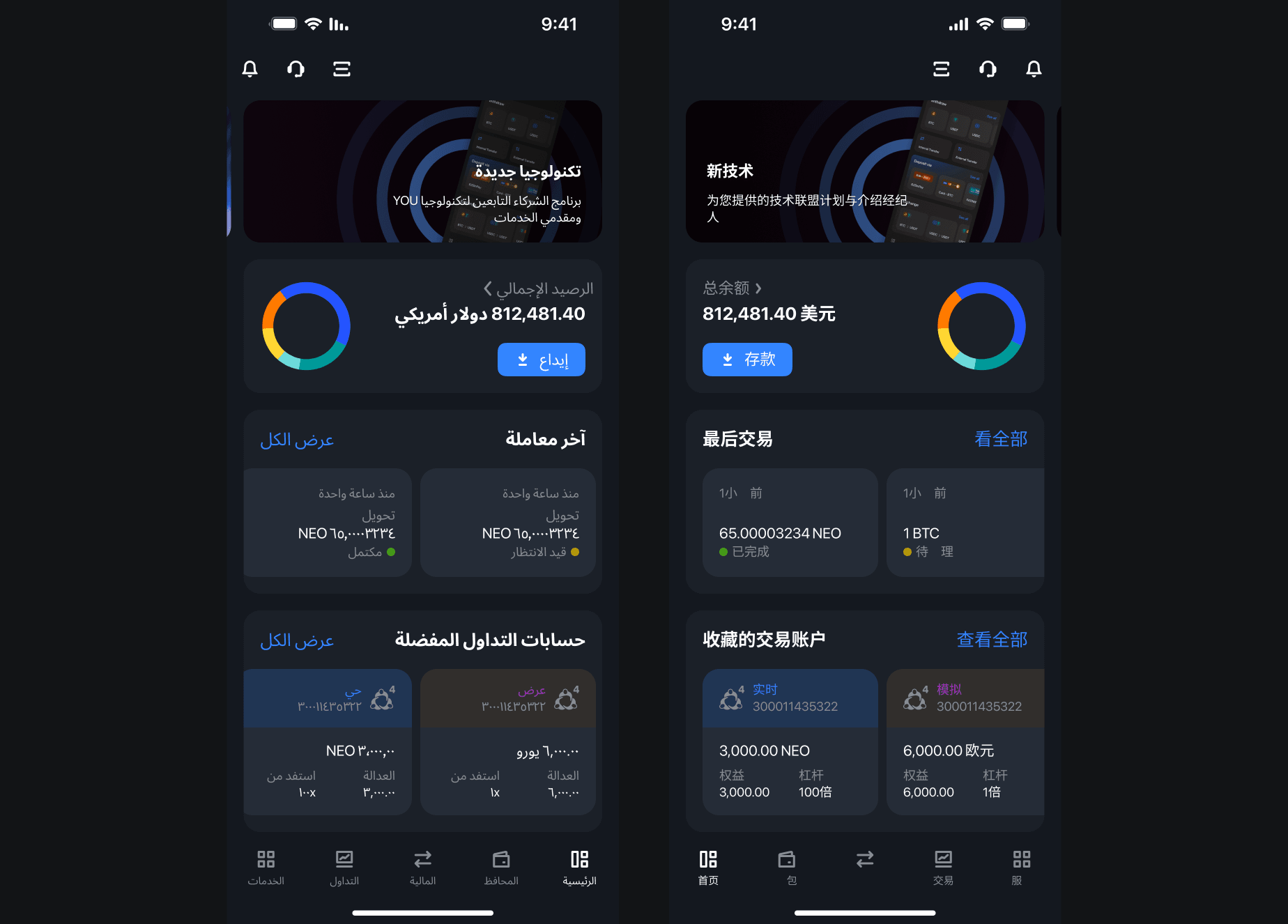 B2CORE multilingual UI support