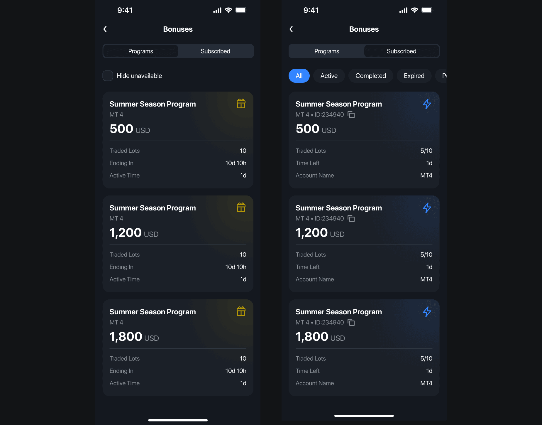 B2CORE updated bonuses access