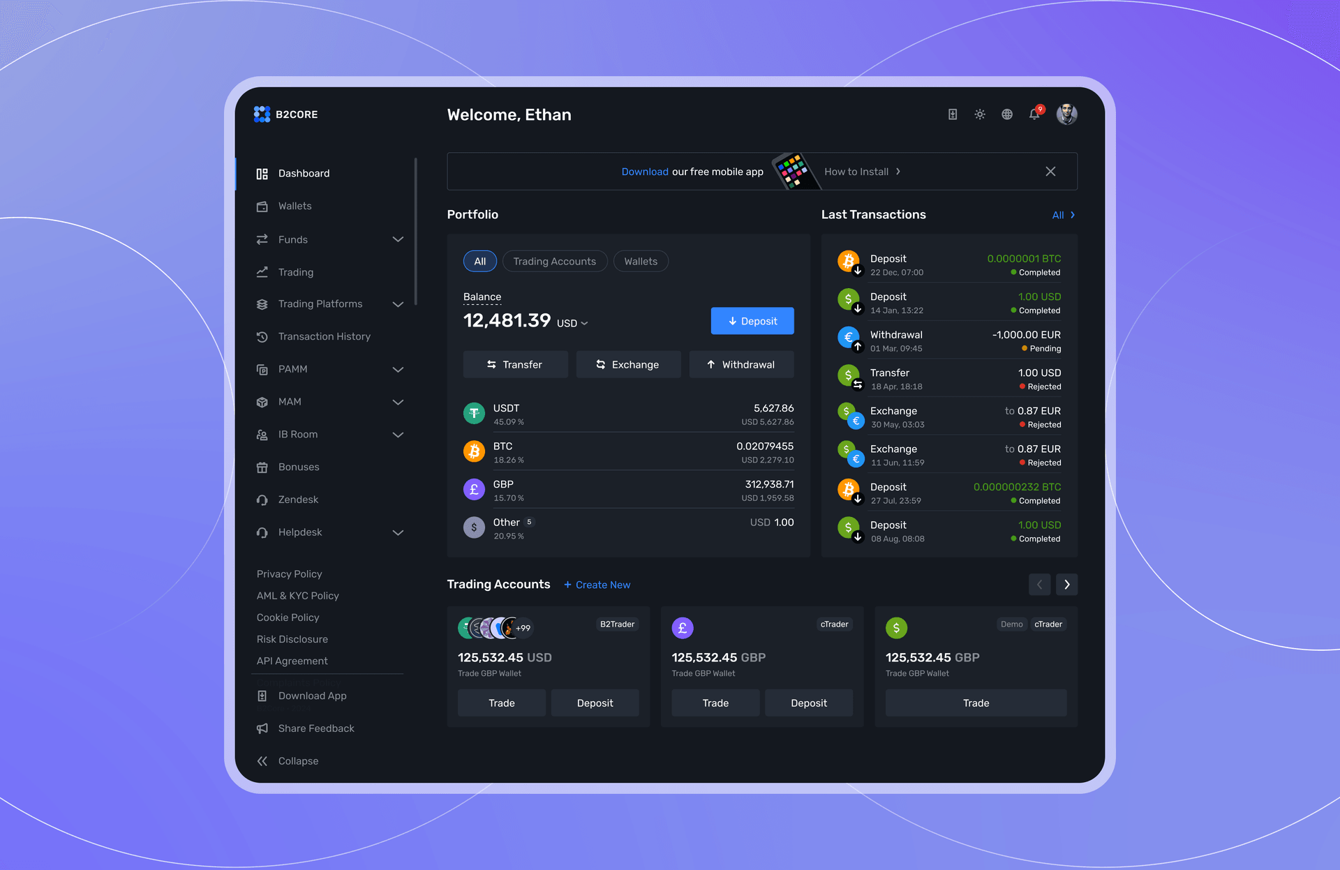 B2CORE updated dashboard.png