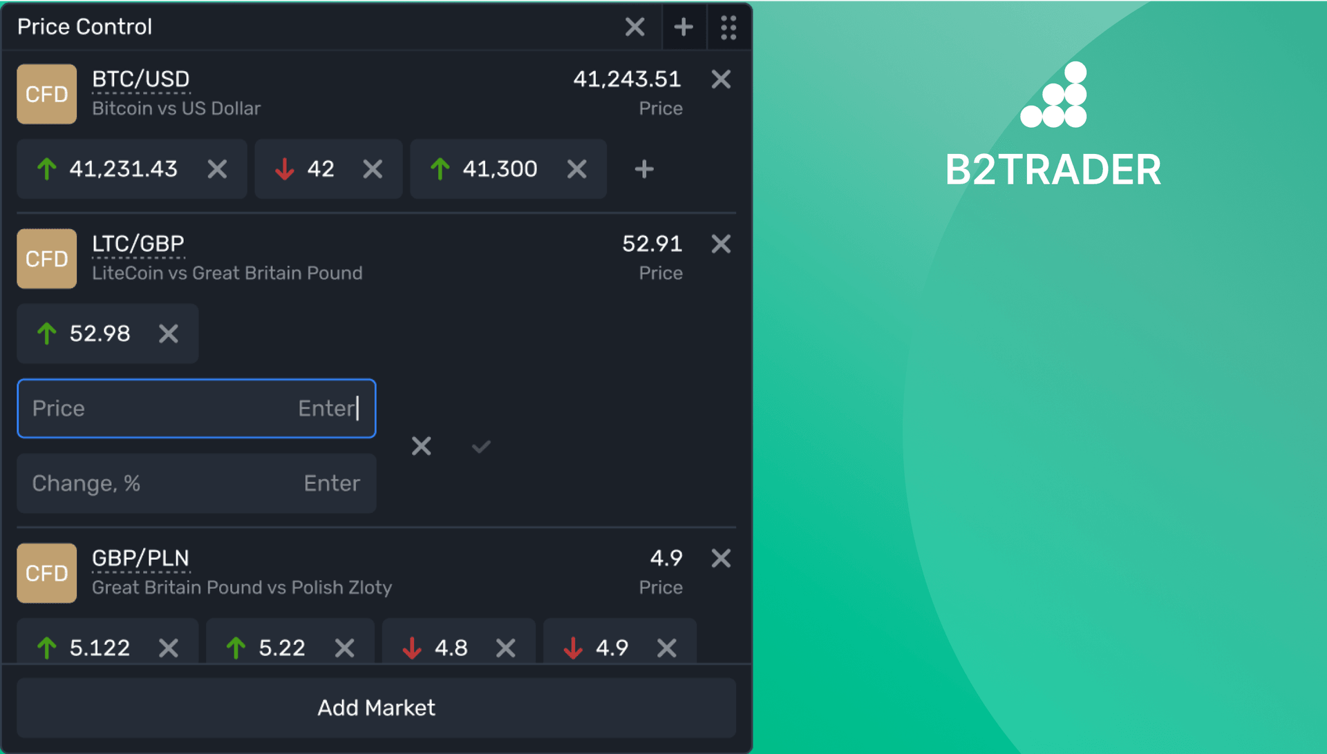 B2TRADER 2.5. interface