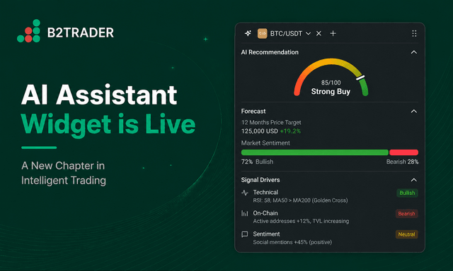 B2TRADER AI Widget.png