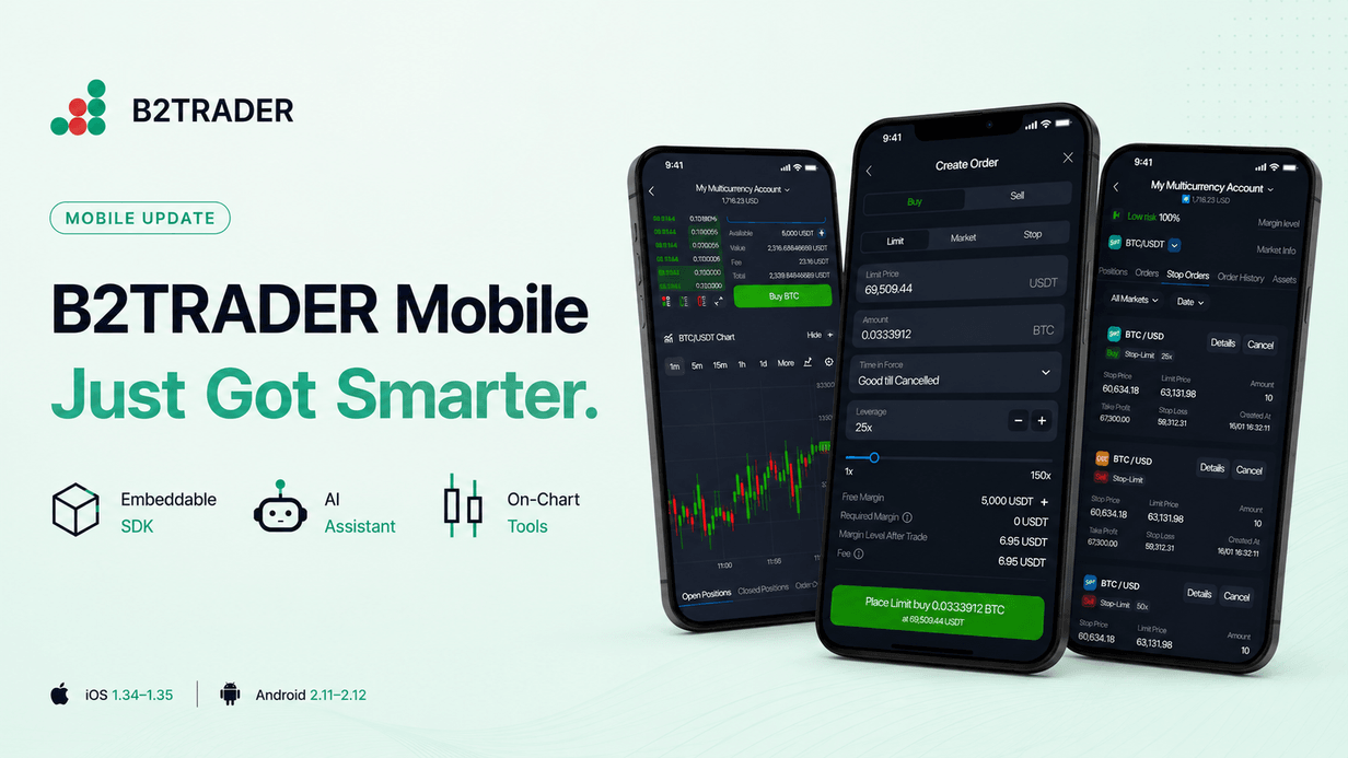 B2TRADER Mobile Release.png