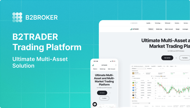 B2TRADER Trading Platform