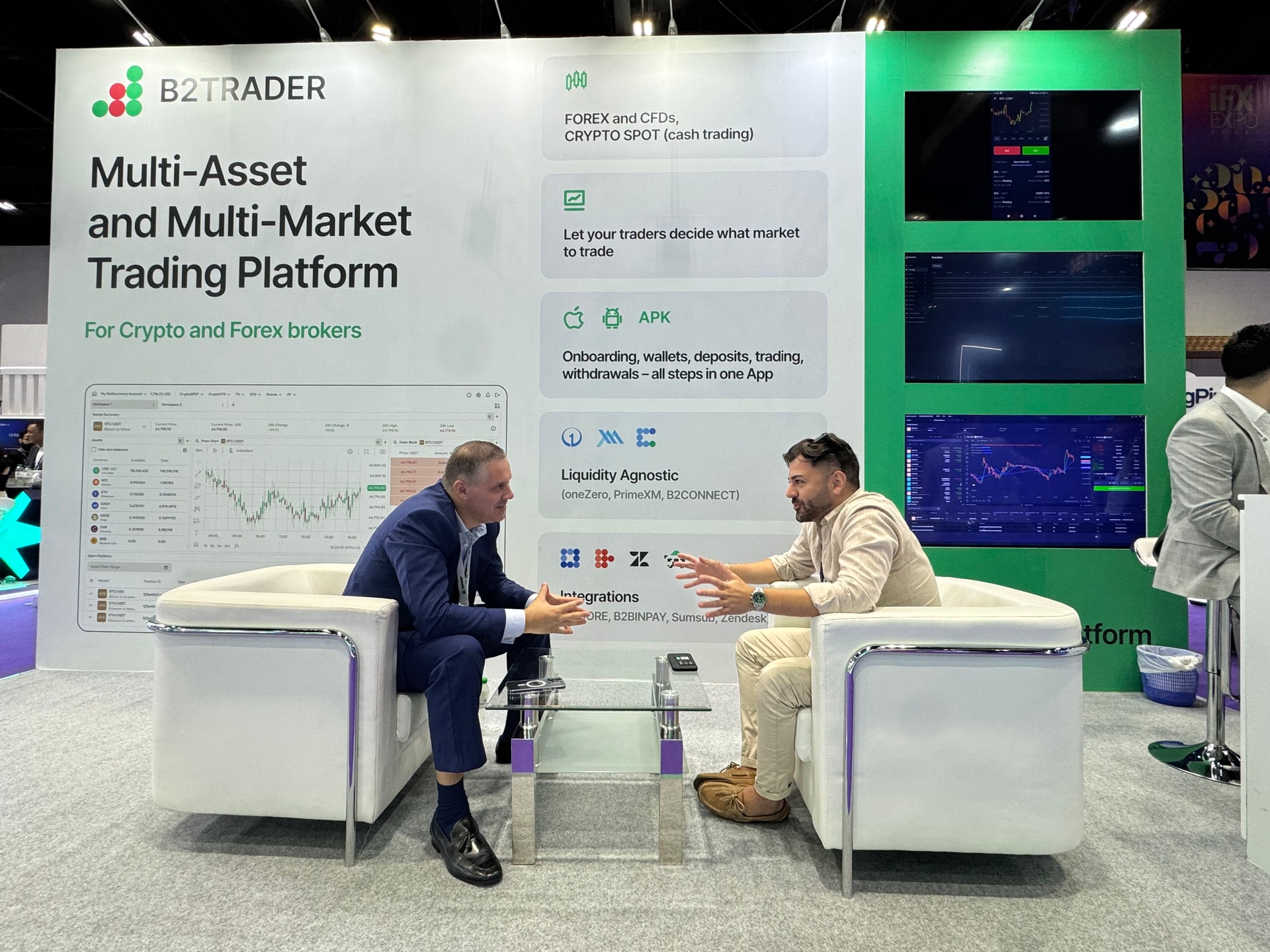 B2TRADER iFX Expo Dubai