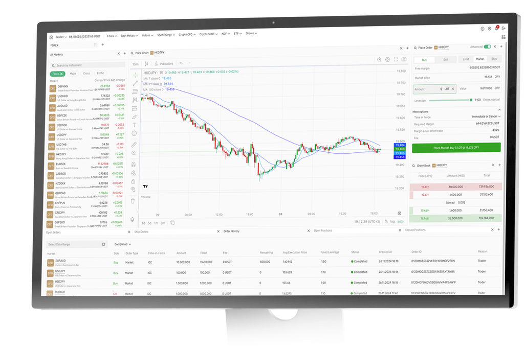 B2TRADER