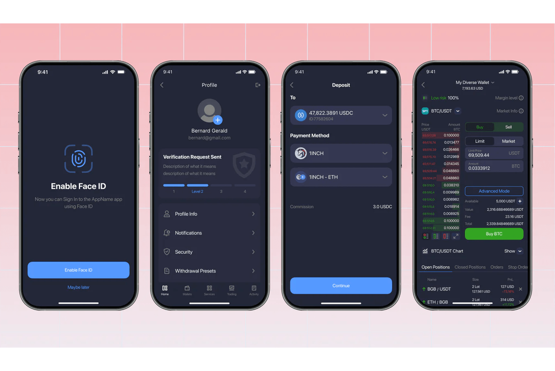 B2TRADER's mobile app