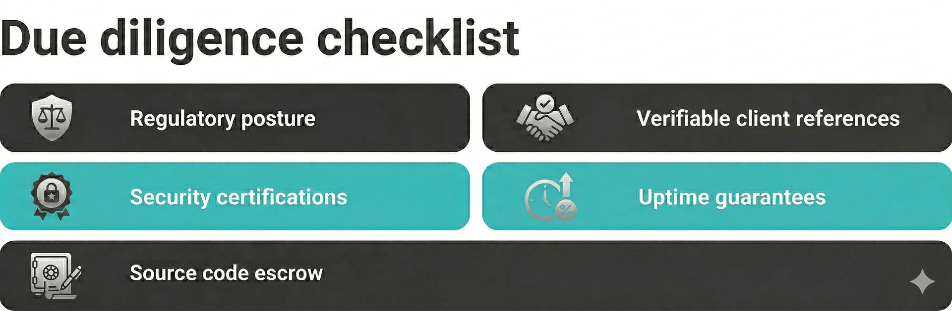 CRM selection checklist.png