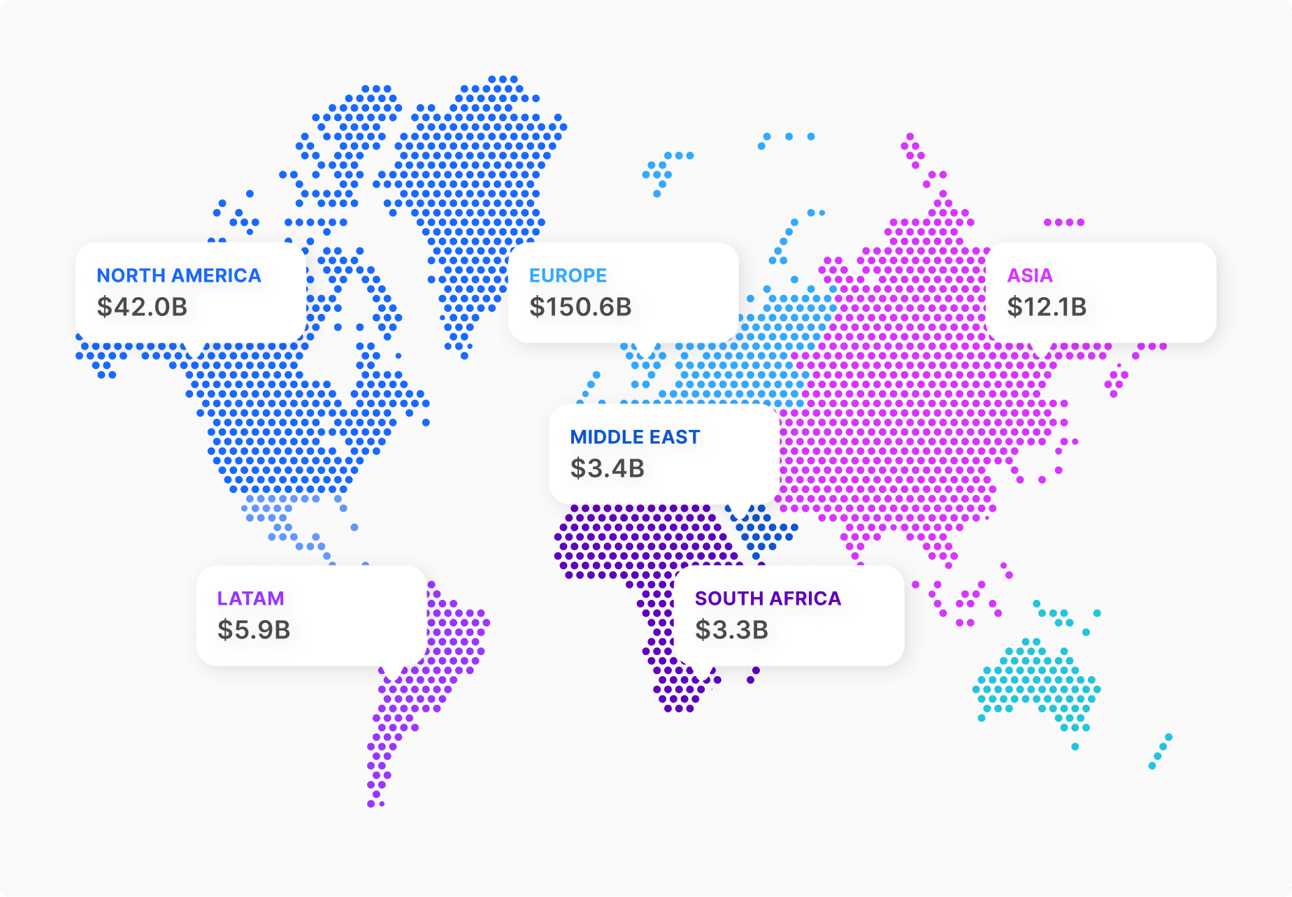 Compliance costs in global markets.png