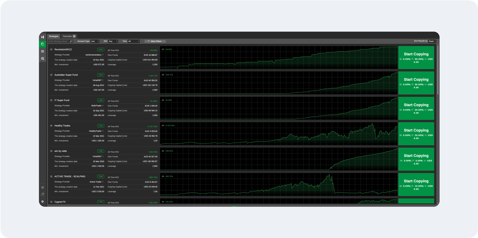 Fully integrated cTrader Copy