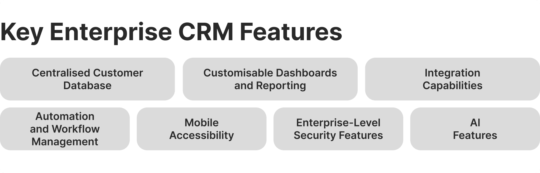 Enterprise-grade CRM features.png