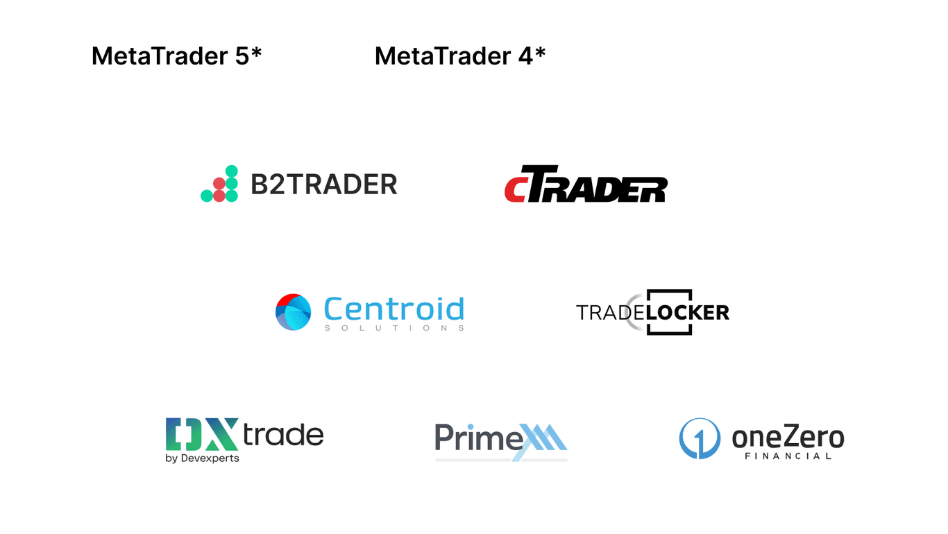 Multiple trading platform integrated