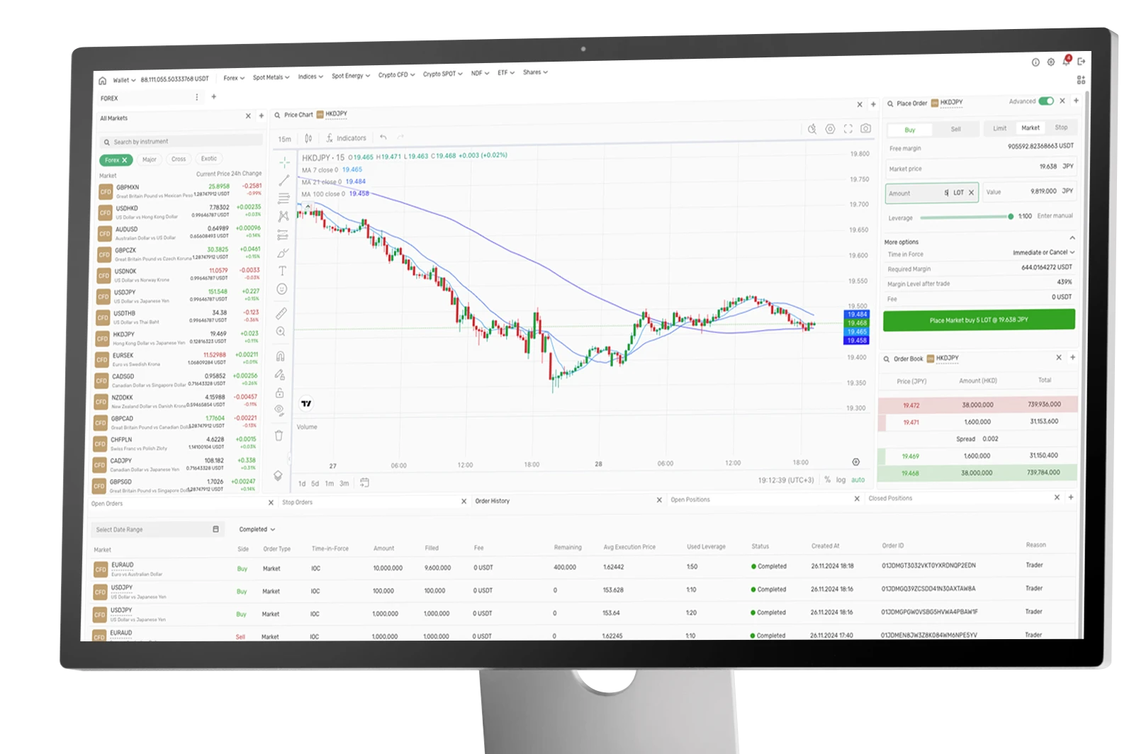 Forex Broker
