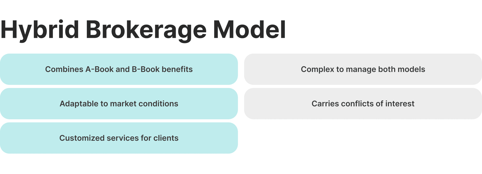 Hybrid Forex Broker Model