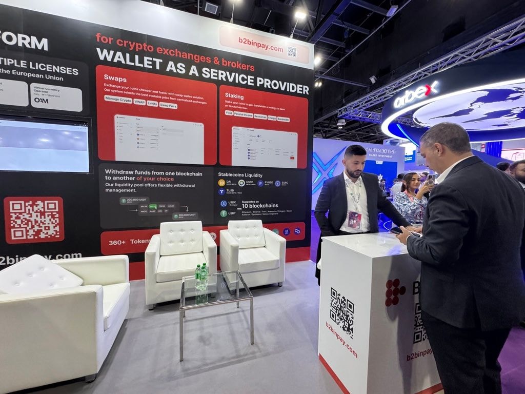 B2BROKER at The Forex Expo Dubai