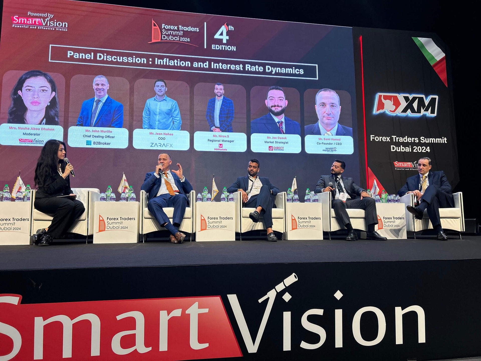 B2BROKER at Forex Traders Summit