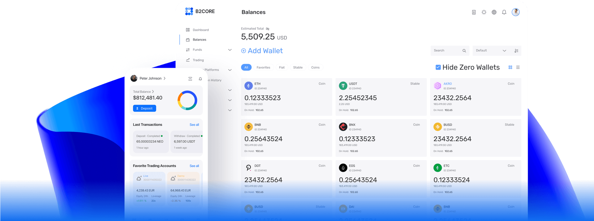 Building a brokerage from scratch will cost you $5 mln