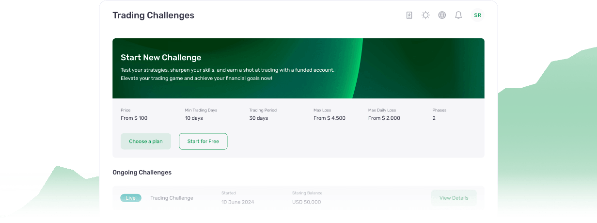 Customisable mobile app with all desktop features