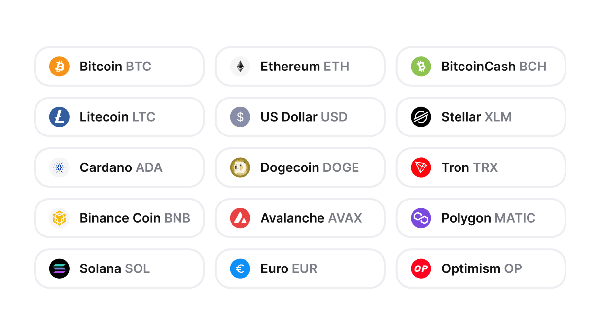 Multi-currency collateral