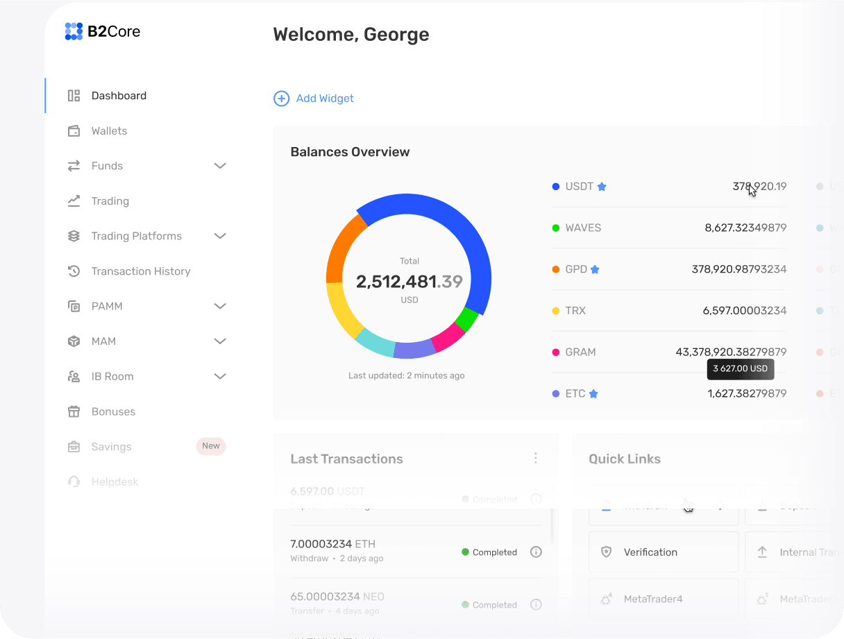 Feature-rich client interface. The most user-oriented trading place to attract clients