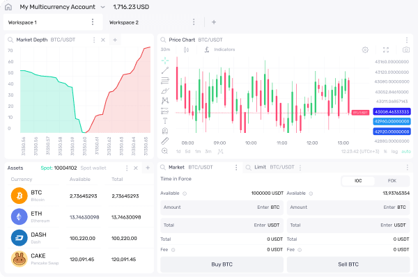 crypto broker