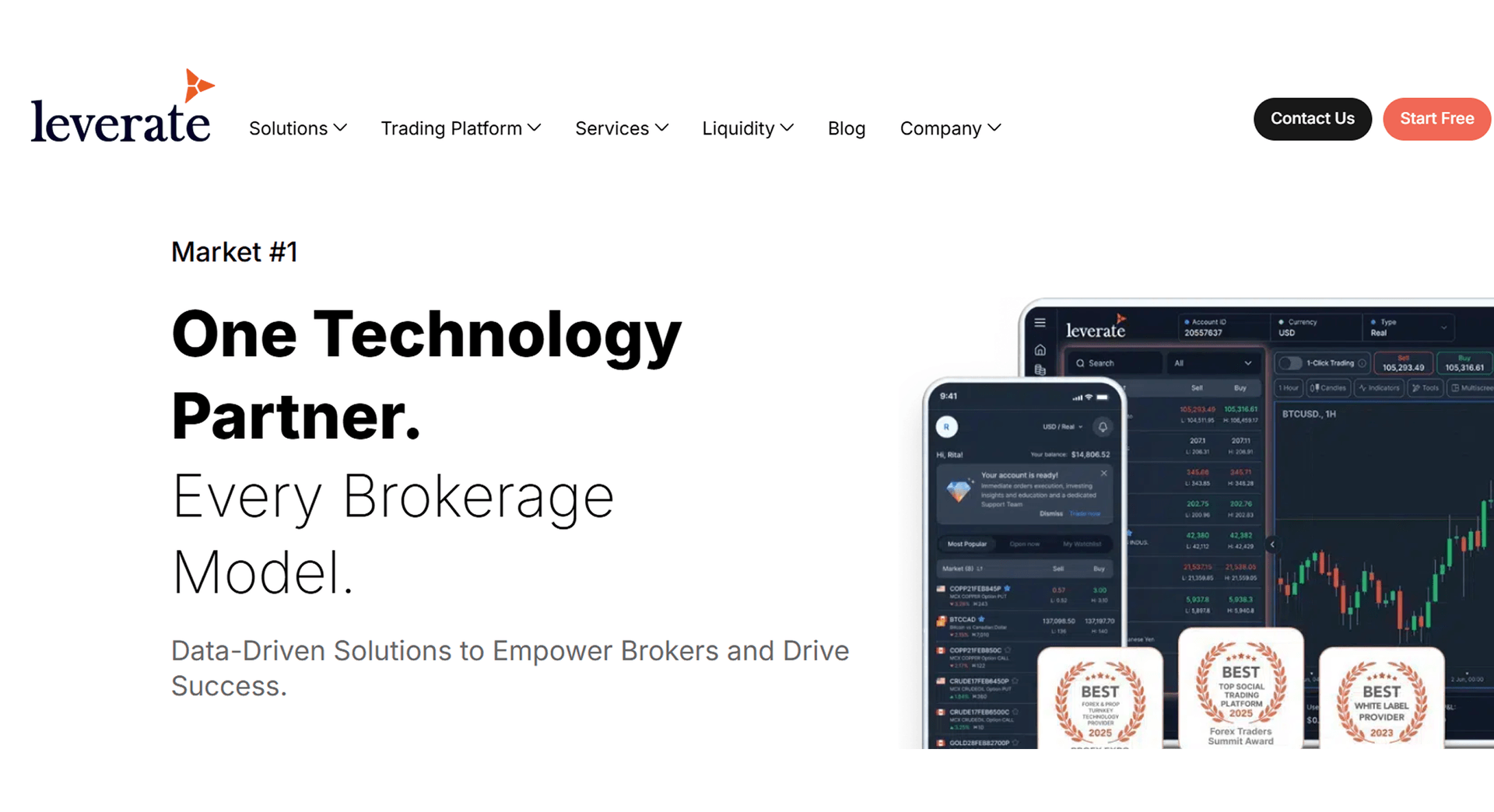 Leverate brokerage solutions