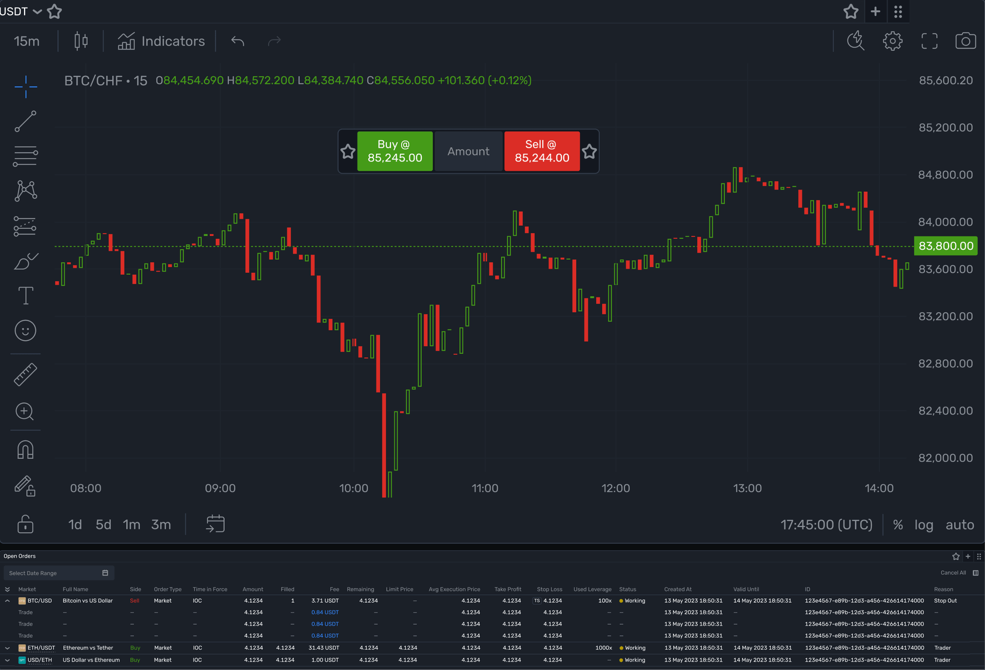 Limit order placement in B2TRADER