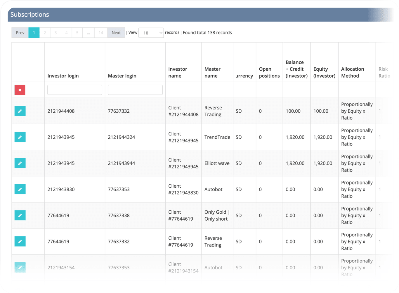 Manage accounts